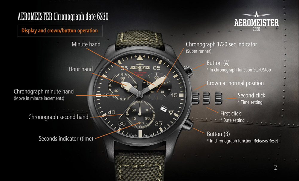aeromeister-am8007-taildragger-horloge