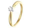 House Collection Ring Diamond 0.08ct H SI Bicolor Gold