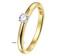 House Collection Ring Diamond 0.15ct H SI Bicolor Gold