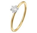 Home Collection Ring Made Diamond 0.25ct F VSI